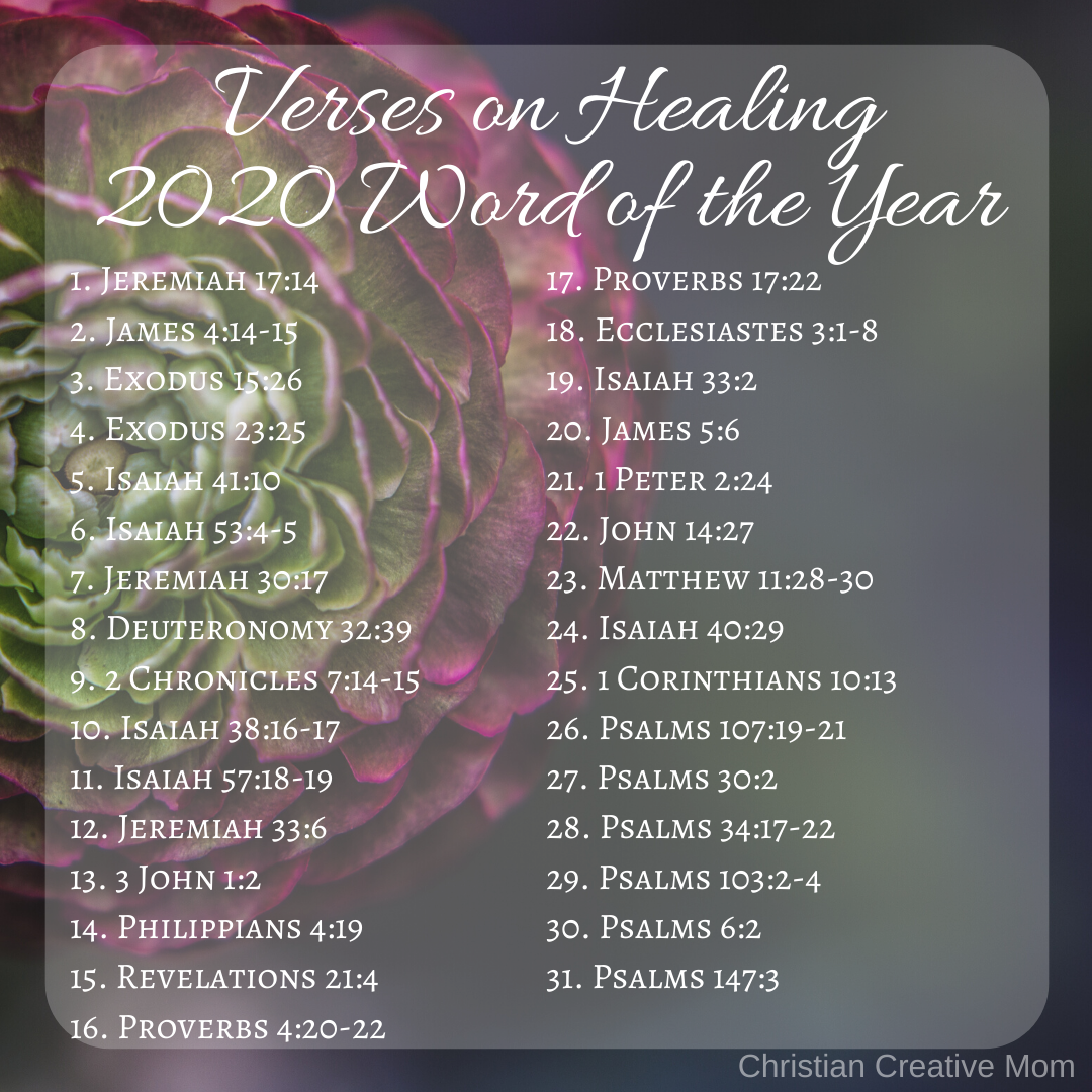 Verses on Healing